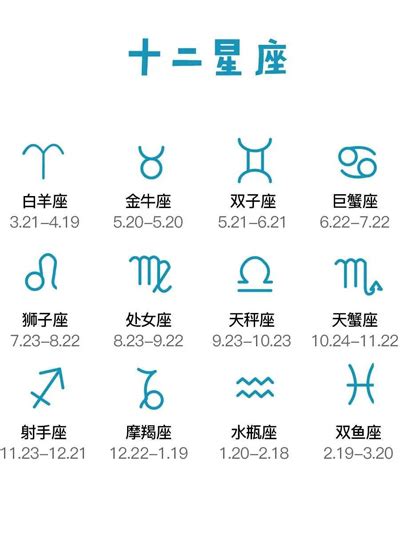 六月23是什麼星座|12星座月份｜星座日期表+性格特質+星座四象一